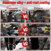 imageStarknightMT UTV Phone Mount for ProFit Cage 360 Adjustable Aluminum Alloy 8 Claws SXS Phone Mount Heavy Duty Cell Phone Holder for Defender Ranger General Uforce for 40 to 72 Cellphone
